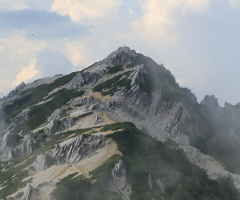 Cloudy