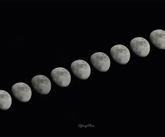 Moon rotations per two minutes