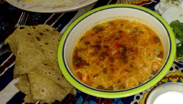 What more One Needs ?