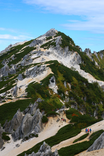 Mt.Tubakuro
