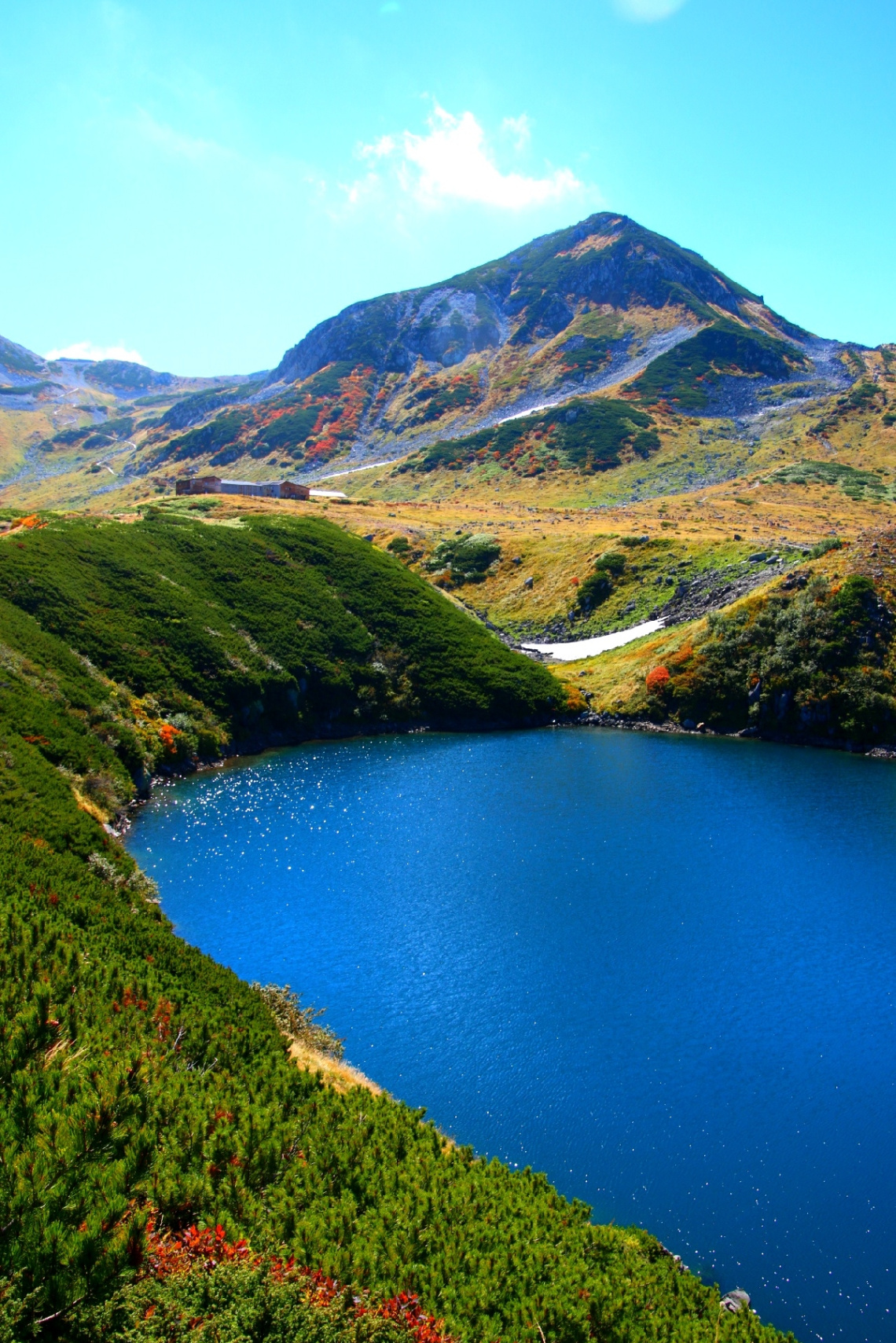 Blue lake