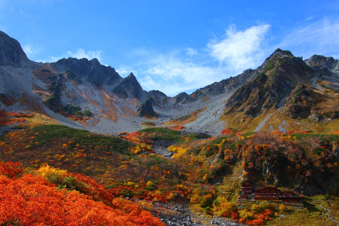 Autumn in Karasawa