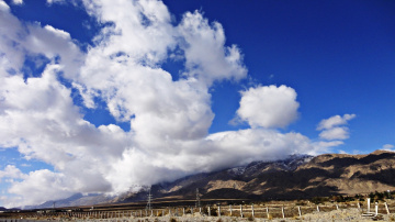 Quetta sky today...