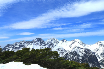 Mountains