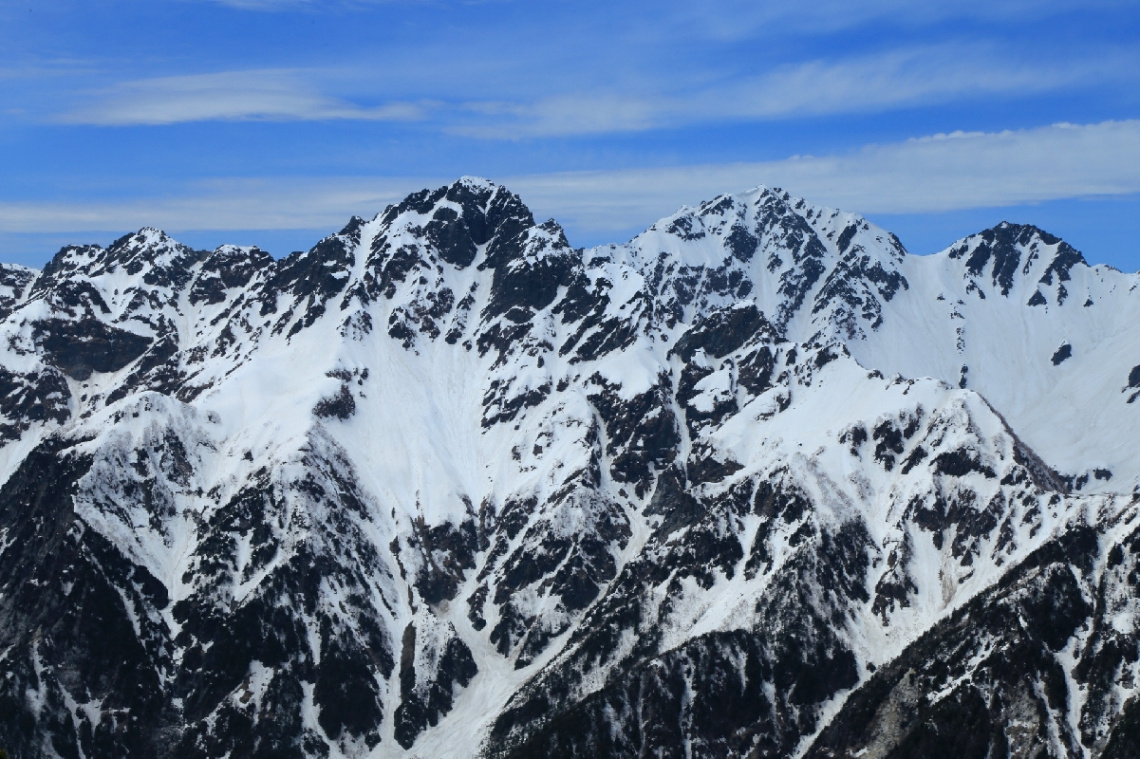 Mt.Hotaka