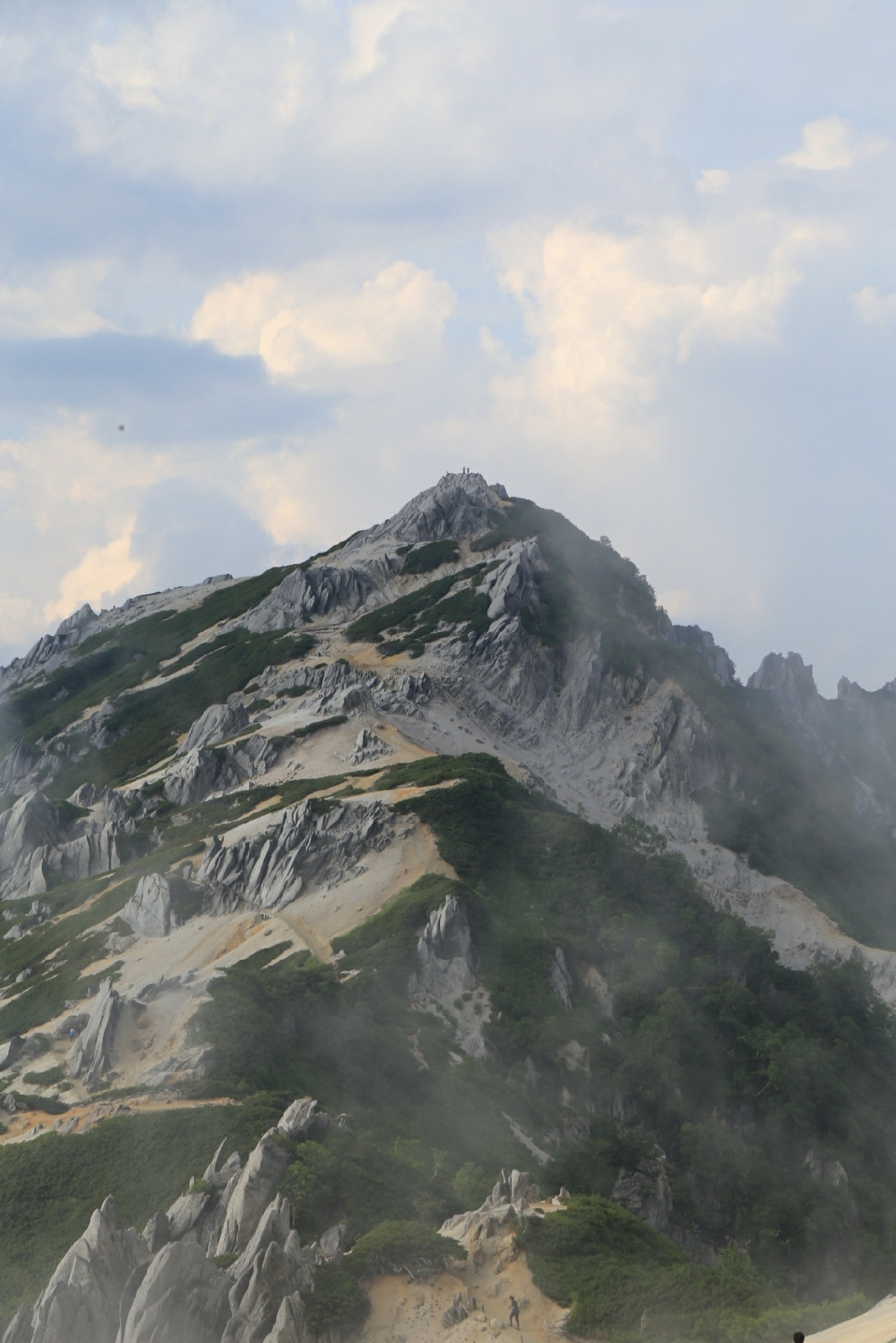 Cloudy