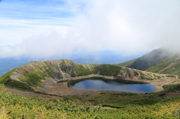 Lake on the mountain