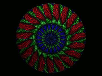 MANDALA