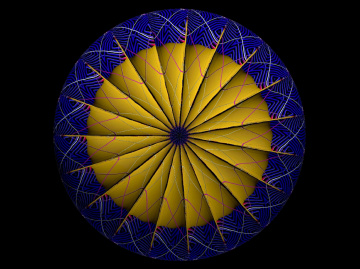 MANDALA