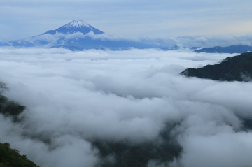 Sea of clouds